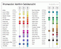 Preview: Übersicht der Farben in den Prismacolor Verithin Sets