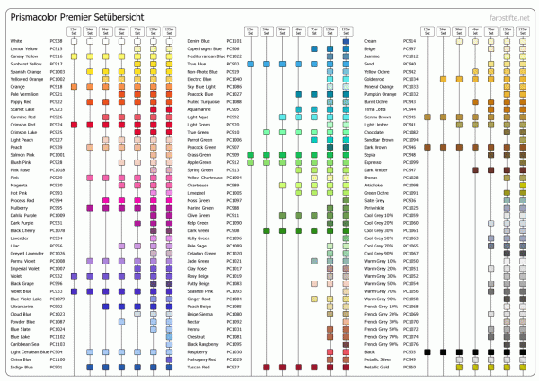 Color Chart of the Prismacolor Premier Sets